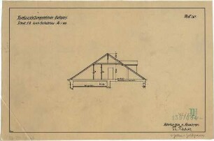 Fischer, Theodor; Stuttgart; Kunstausstellungsgebäude - Vorhallenbau (Schnitt)