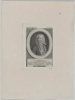 Bildnis des J. Bernoulli