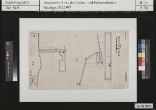 Maxen bei Weesenstein; Kalkgrube Maxen der Geomontan GmbH Wien