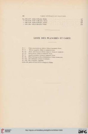 Liste des planches et carte