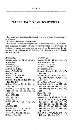 Table par noms d'auteurs.