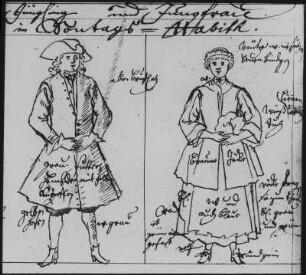 Kleidertrachten im Amt Schweinitz : Kleidertrachten im Amt Schweinitz. Zeichnung (1722; J. A. Richter). Jüngling und Jungfrau
