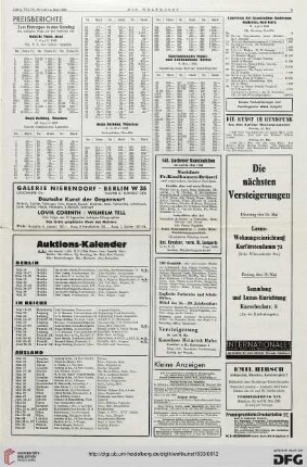 Nr. 20 (14. Mai 1933), S. 5: Preisberichte