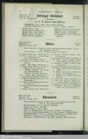 Rittergut Adelsdorf