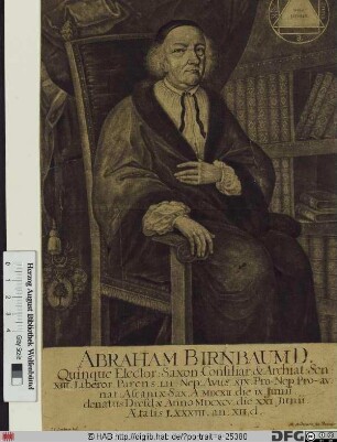 Bildnis Abraham Birnbaum