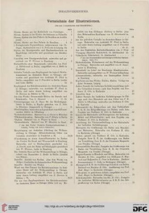 Verzeichnis der Illustrationen