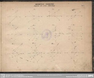 Descriptive Geometrie. Aufgaben der ersten Abtheilung. Taf. I