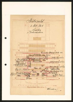 Bühnentechnik: Rübezahl, Opernhaus Dresden: Grundriss 2. Akt Szene 4