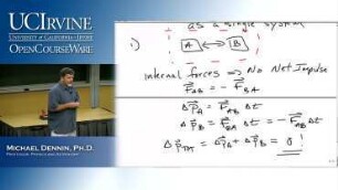 Basic Physics Lecture 24