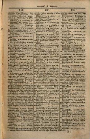 Nouveau dictionnaire de poche français-allemand et allemand-français, 2.