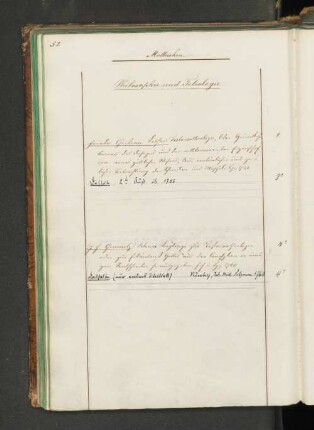 Philosophie und Teleologie.
