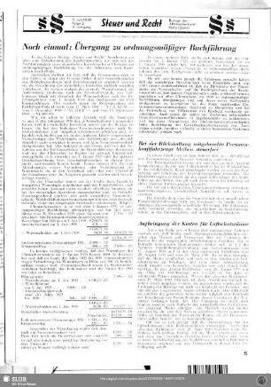 Aufbringung der Kosten für Luftschutzräume