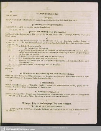 B. Versorg-, Pfleg- und Erziehungs-Anstalten betreffend