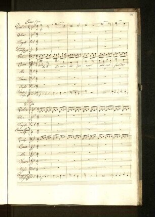 Primo Coro.