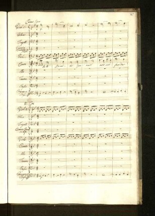 Primo Coro.