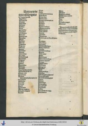 Autores