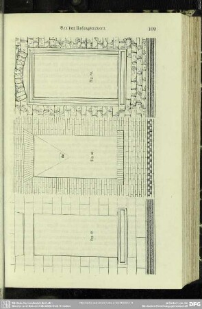 Fig. 68 - 70