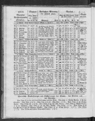 1826. Allgemeiner Reichs-Kalender. October.