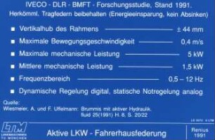 Aktive LKW - Fahrerhausfederung