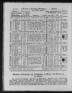 1821. Allgemeiner Reichs-Kalender. September.