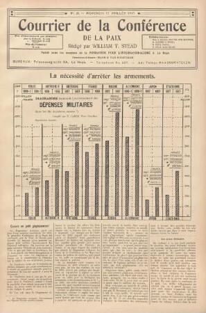 No. 28. Mercredi 17 Juillet 1907
