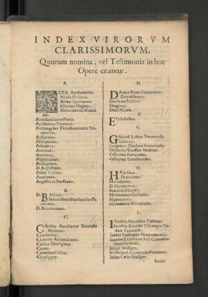 Index virorvm clarissimorvm, ...