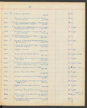 1950 Dezember (Nr. 3167 bis 3320)