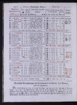 1802. Allgemeiner Reichskalender. Februarius.