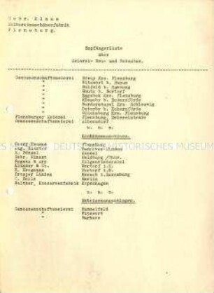 Empfängerliste über Meierei-Neu- und Umbauten.