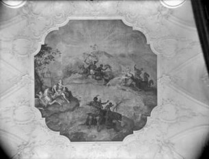 Allegorien der vier Kontinente