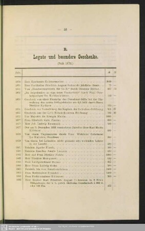 B. Legate und besondere Geschenke