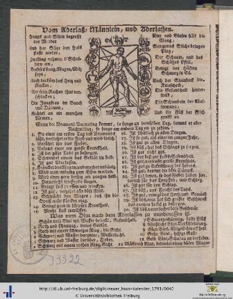 Vom Aderlaß-Männlein, und Aderlassen.