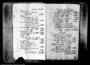 Gesuch der von Tresckow um lehnsherrliche Konfirmation der vorgenommenen Teilung der Güter Alt und Neu Königsborn