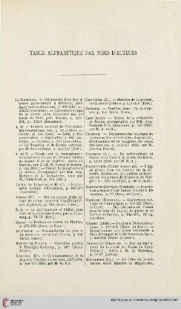 Table alphabétique par noms d'auteurs