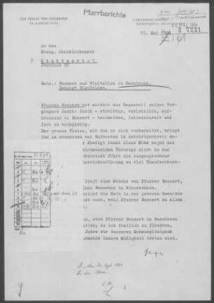 Gerabronn: Visitationsbericht mit Pfarrbericht 1964