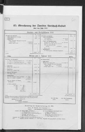 83. Abrechnung der Zweiten Vorschuß-Anstalt über das Jahr 1920
