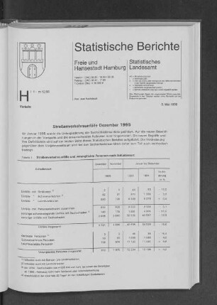 Straßenverkehrsunfälle Dezember 1995