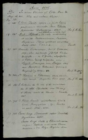 In einer Auction zu Cölln, Nov. 11. 1804 erstandene Bücher: