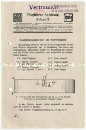 Anleitung für die Einstellung des Schwungrades an Stock-Motorpflügen