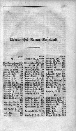 Alphabetisches Namen-Verzeichniß