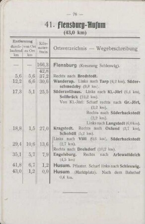 40. Flensburg - Leck - Dagebüll