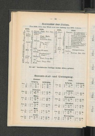 Sonnen- Auf- und Untergang.