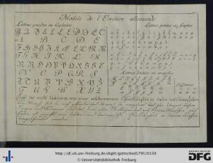 Modele de l'Ecriture allemande.