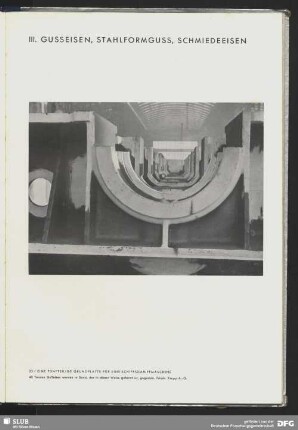III. Gusseisen, Stahlformguss, Schmiedeeisen