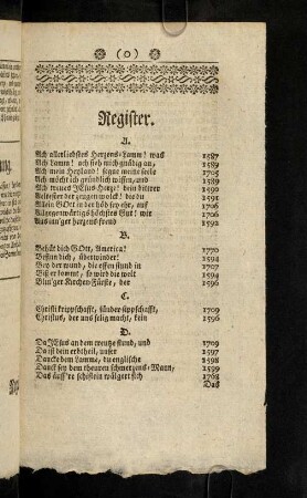 1779-1784, Register