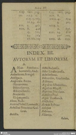 Index III. Autorum Et Librorum
