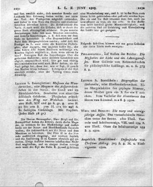 Leipzig b. Baumgärtner: Museum des Wundervollen, oder Magazin des Ausserordentlichen in der Natur, der Kunst und im Menschenleben. Bearbeitet von einer Gesellschaft Gelehrter. Thatsachen erleichtern den Weg zur Wahrheit. Galieni. 1tes Heft. XIV und 80 S. gr. 8. 2tes H. 81 bis 170 S. 3tes H. 171 bis 256 S. In farbigem Umschlage. Mit Kupfern.