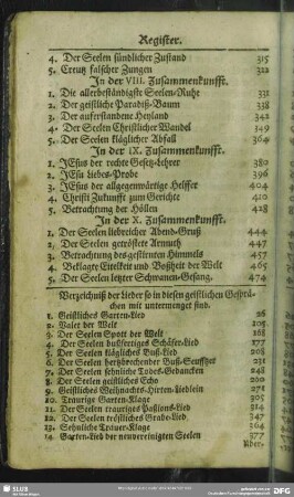 Verzeichniß der Lieder so in diesen geistlichen Gesprächen mit untergemenget sind