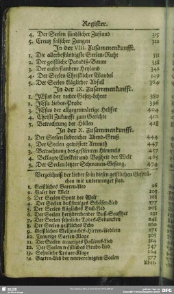Verzeichniß der Lieder so in diesen geistlichen Gesprächen mit untergemenget sind
