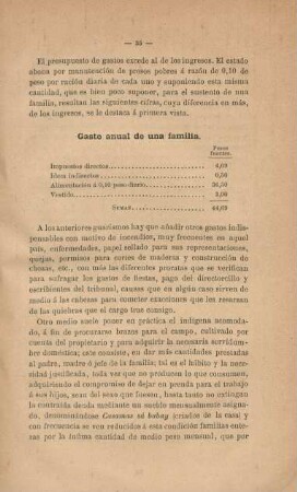Gasto anual de una familia